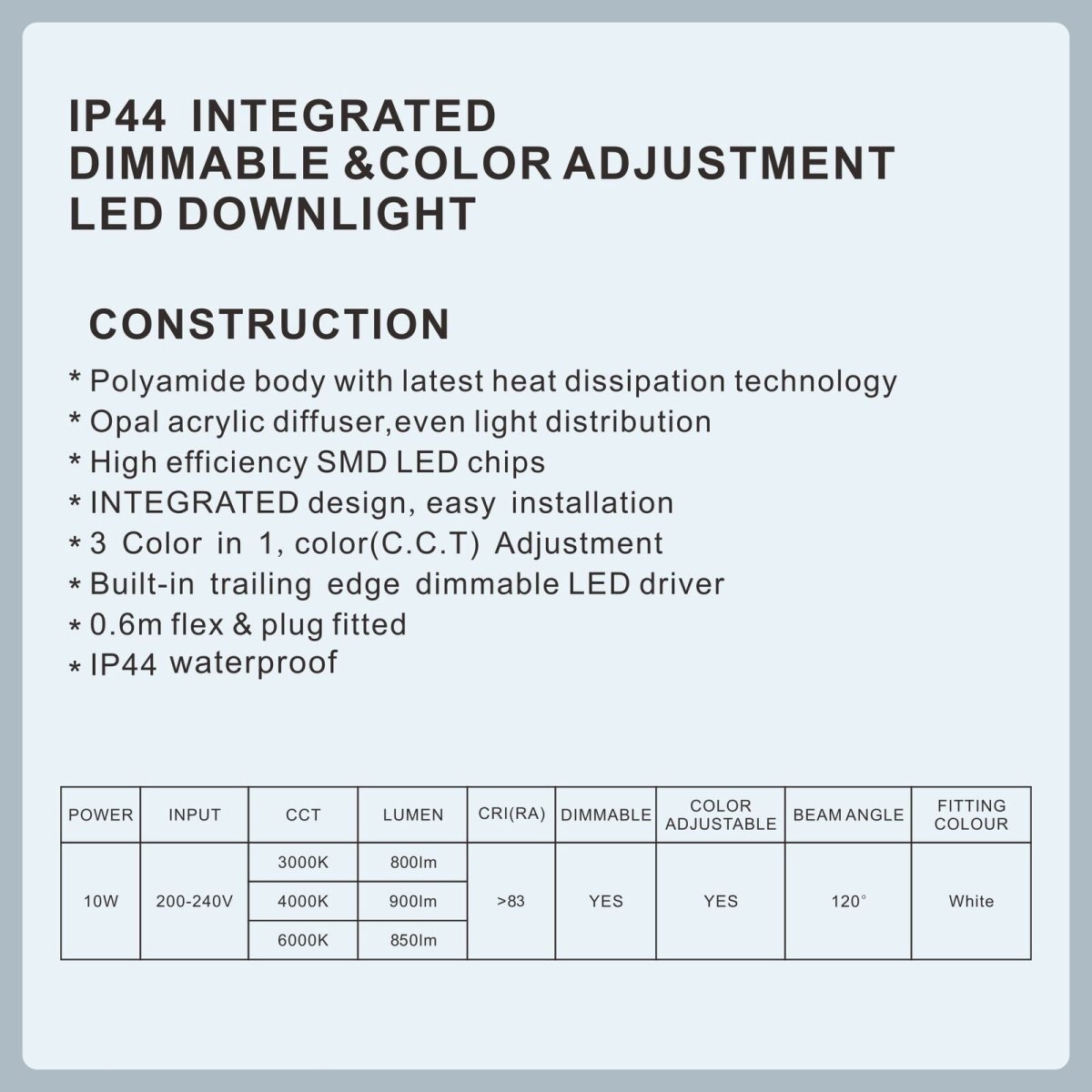 5 PCS LED DOWNLIGHT KIT 90MM NON DIM 10W 3 COLOR IN 1 WARM WHITE COOL WHITE DAY LIGHT TRI COLOR